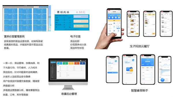 智能餐飲管理系統(tǒng)的功能有哪些？如何搭建？