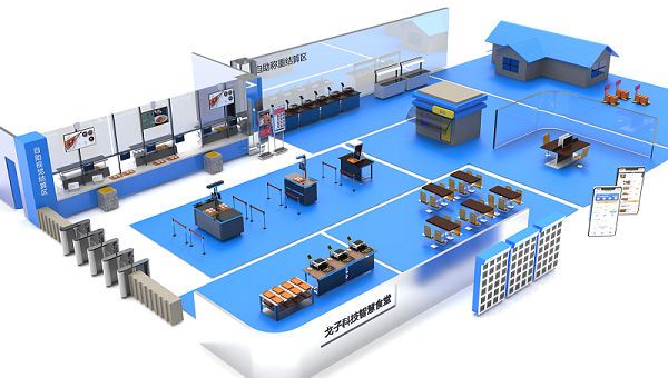 傳統(tǒng)食堂升級(jí)改造，戈子科技智慧食堂模式讓食堂更智能！