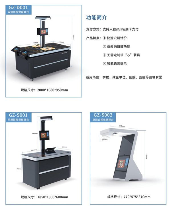 戈子智慧食堂系統(tǒng)，助力餐飲數(shù)字化轉型