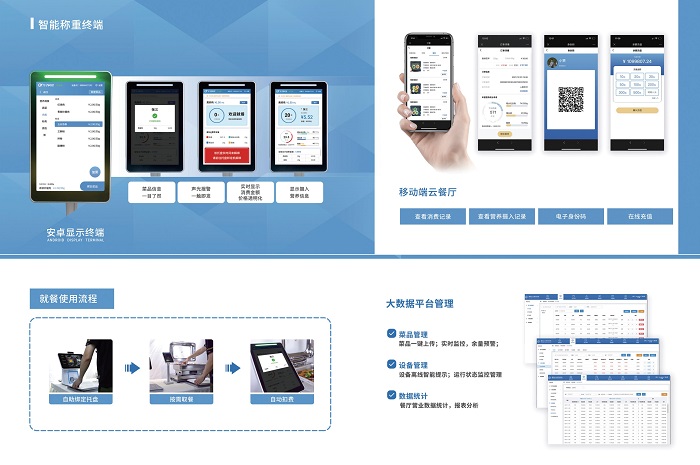 智慧食堂時(shí)代，戈子科技稱重結(jié)算臺(tái)震撼上市！
